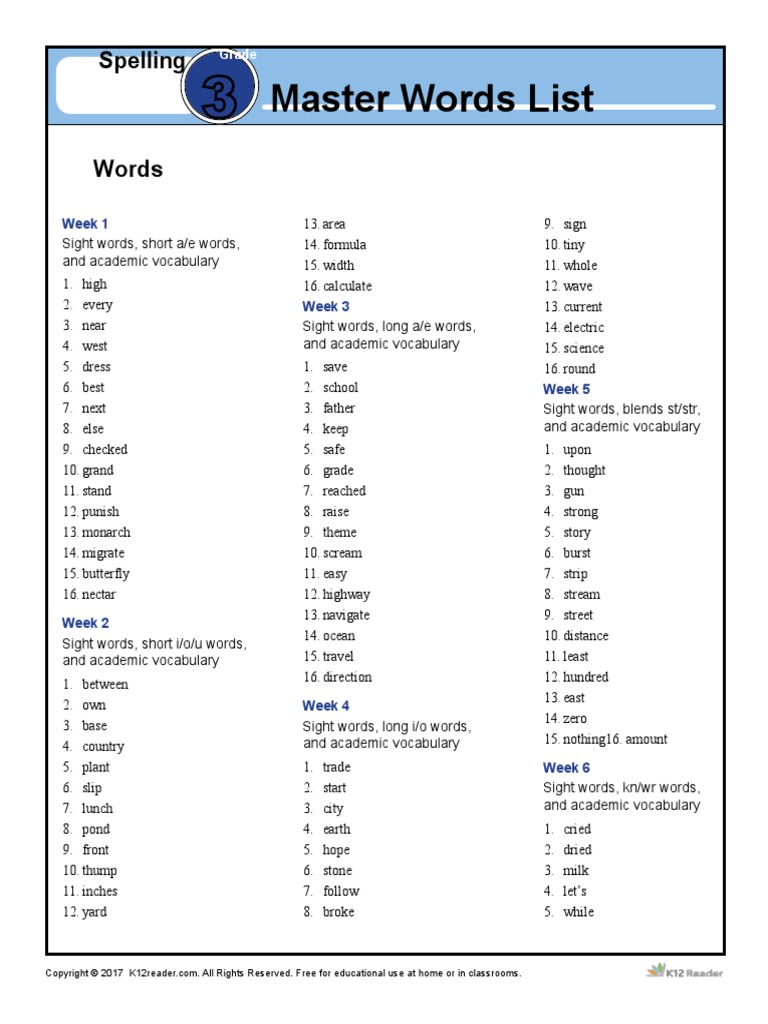 Spelling Words For Grade 3 With Meaning