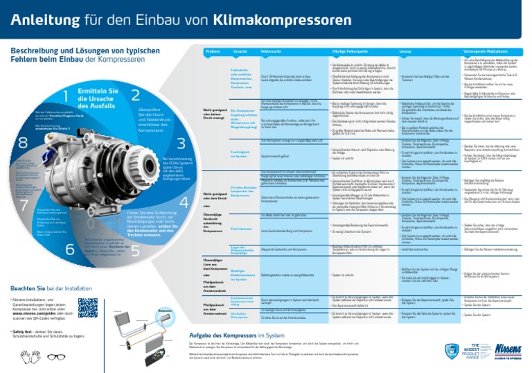 AC Poster Compressor & AC System 100x70 LQ GER | PDF