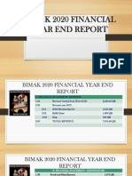 Bimak 2020 Financial Year End Report