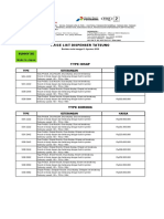 Price List Tatsuno 2019