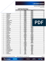 Coppa Del Mondo XCO 2023 - #2 Lenzerhede - Elite Donne - Standings