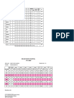 Bahasa Melayu Pt3 HC