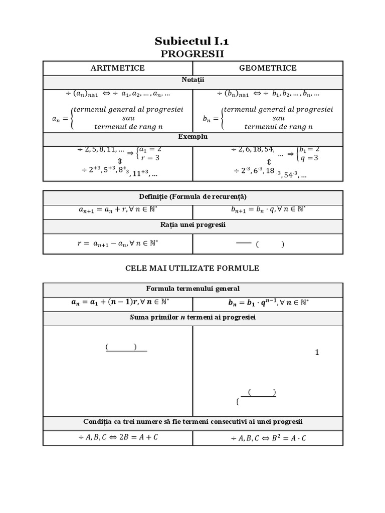 BAC Matematica - Formule Word | PDF