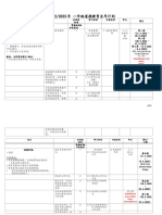 道德 RPT T1 2022