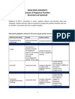 AOU Penalties For Plagiarised Assessments