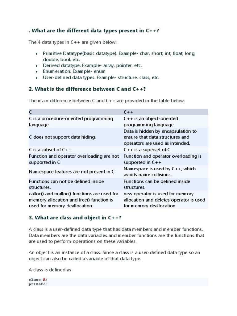 What Are The Different Data Types Present in C++? Class Private PDF
