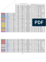 Gene Keys 2023-2024 Transit Calendar With Archetype by UYD