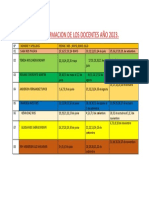 Turno de Formacion de Los Docentes Año 2023