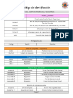 Codigos de Identificacion de Brigadistas-1