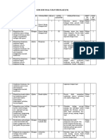 Kisi-Kisi Ujian Sekolah Matematika Paket A