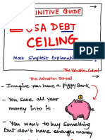 Debt Ceiling Crisis - EXPLAINED! - 230529 - 102929