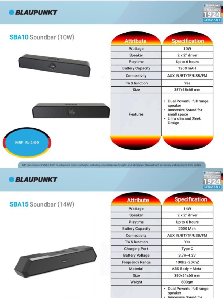 Blaupunkt Soundbar PDF