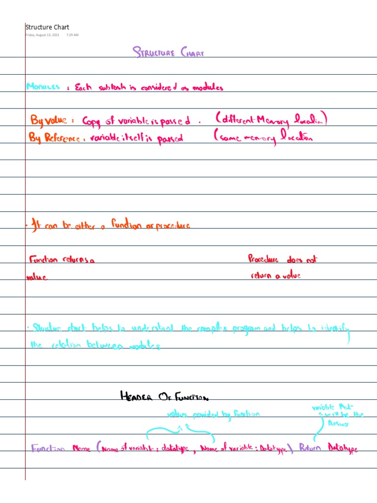 Structure Chart-1 | PDF