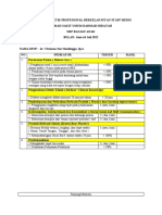 Evaluasi Praktik Profesional Berkelanjutan Staff Medis SMF Dokter Umum