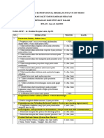 Evaluasi Praktik Profesional Berkelanjutan Staff Medis