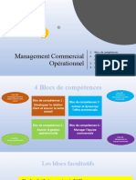 Management Commercial Operationnel