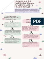 Infografía Comparación de Pros y Contras Comparativa Orgánica Bonita Pastel Rosa y Verde