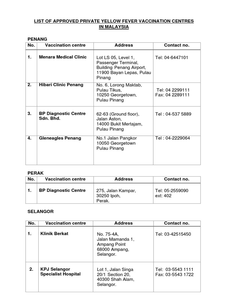 Approved Yellow Fever Vaccination Centers | PDF | Malaysia