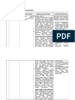 LK 21 Eksplorasi Alternatif Solusi