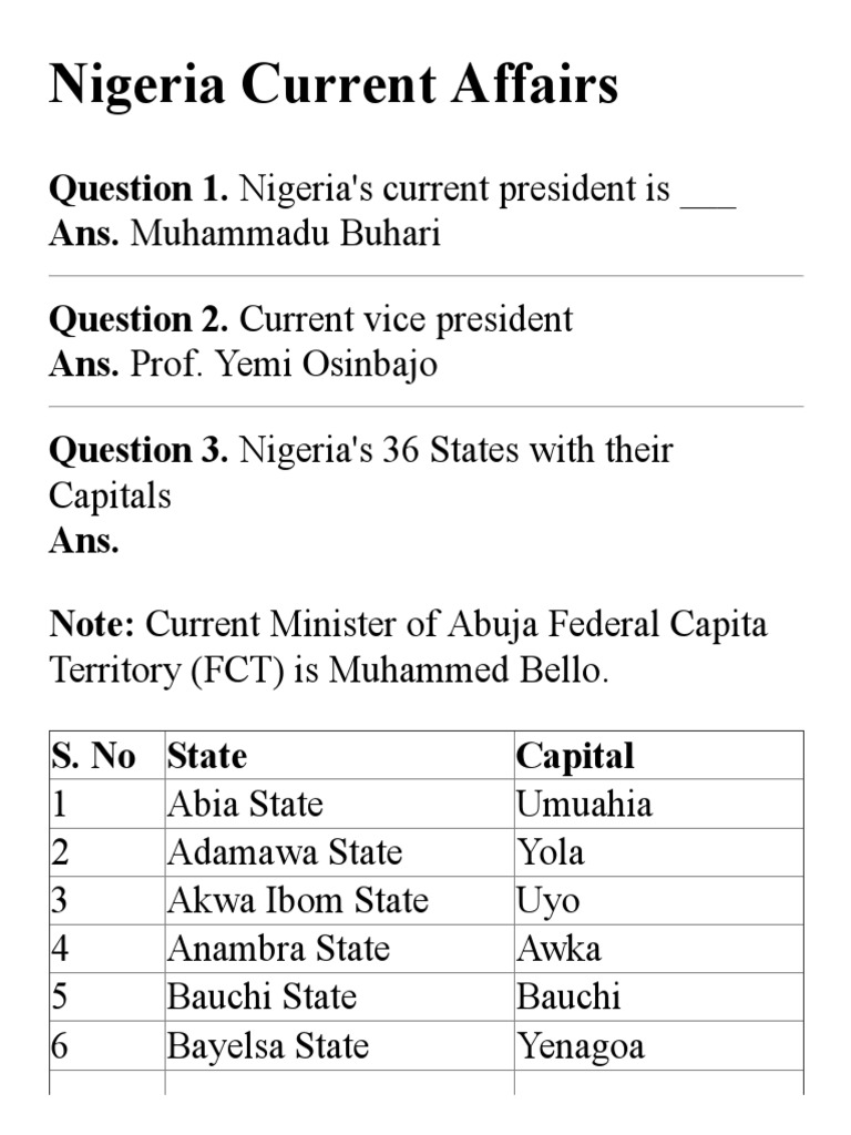 Nigeria Current Affairs PDF Nigeria Government