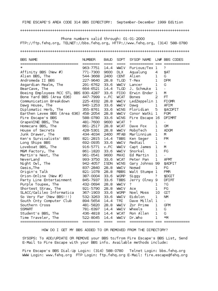 Fire Escape's 314 Area Code BBS Directory - September 1999 | PDF ...