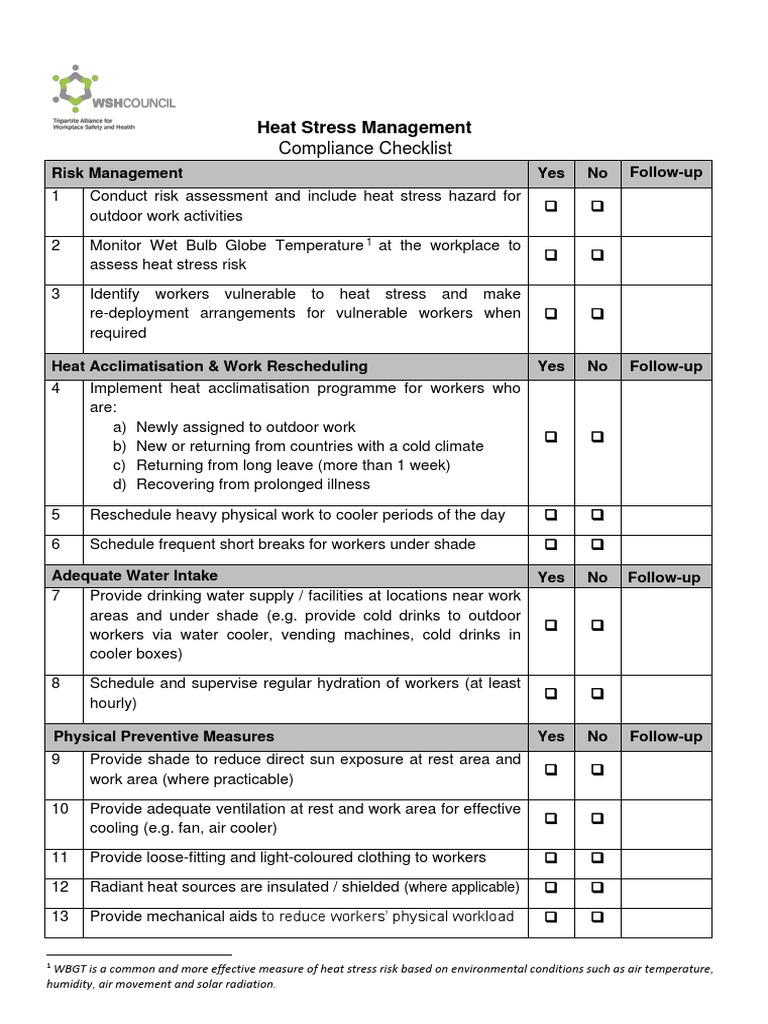 Heat Stress Management Compliance Checklist PDF Hyperthermia