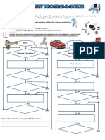 CI2 Fiche de Travail 2 Logique Et Programmation 4ème