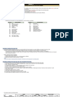 M3A Expanded Accounting Equation