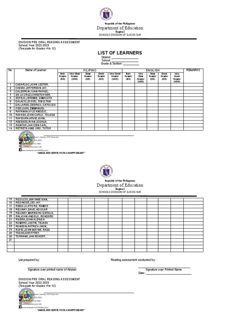 Pre oral reading assessment grade 7 pdf