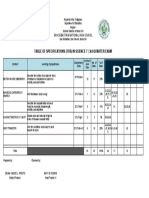 TOS SCIENCE 7 (3rd QUARTER)