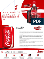 Analisi de La Cadena de Suministros de Coca - Cola - Snayder