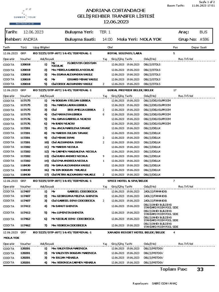 Romen guide arr pdf