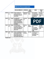 Programa de Entrevistas Al DSRA 2023