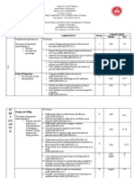 Budget of Work - BM - G11 SY2019-2020