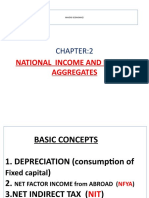 (CHAPTER 2 National Income Aggregates.
