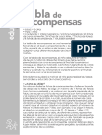 Tabladerecompensas