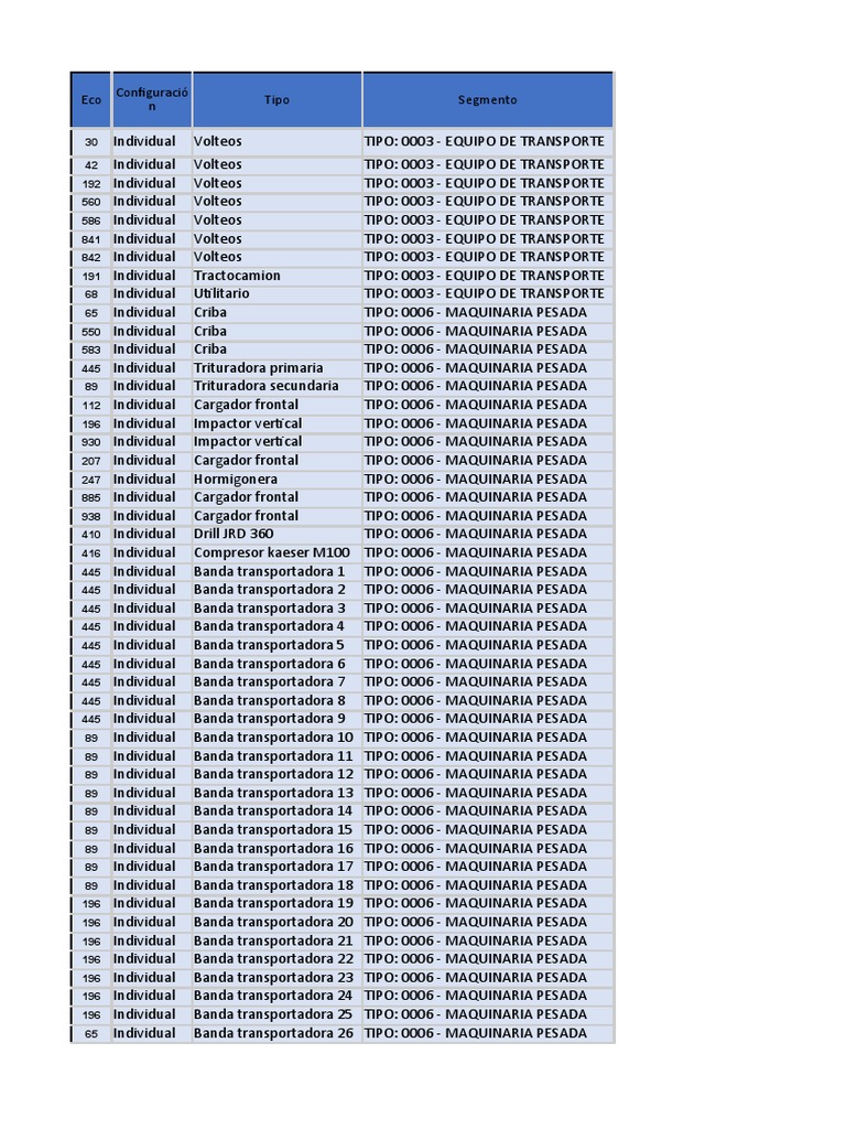 05 PCU Calendario | PDF