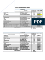 Carga Horaria 2020 4° Grado