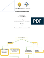 Depositario Aduanero