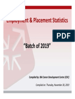 Placement Survey2019