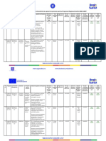 Calendar Apeluri PR SE 2021-2027