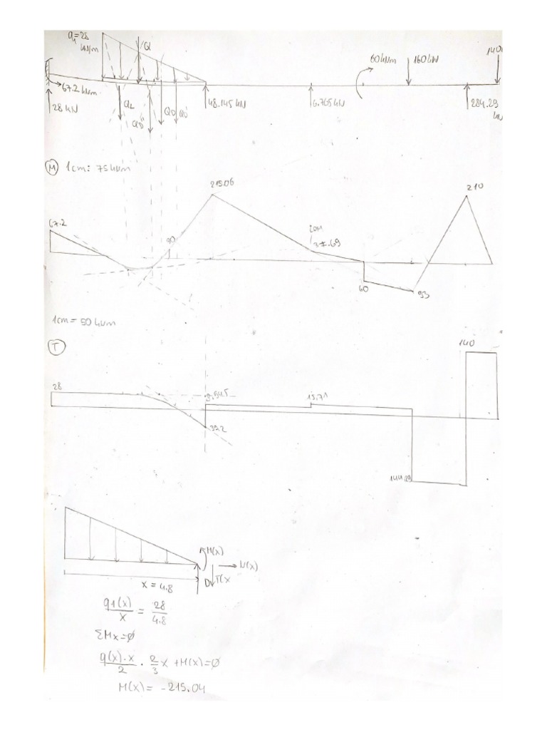 2 pdf
