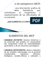 Mapa Clinico de Patogenesis MCP Compress