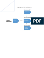 Plantillancaracterizacionndenprocesosnn3n 95615b616633b7a