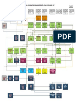 Flujograma Plan de Estudios 2017 Carrera Administración CU 14.10.2019