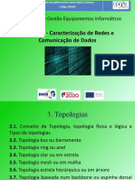 3_Topologias_M2