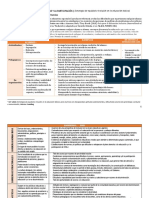 Barreras para El Aprendizaje y La Participacion