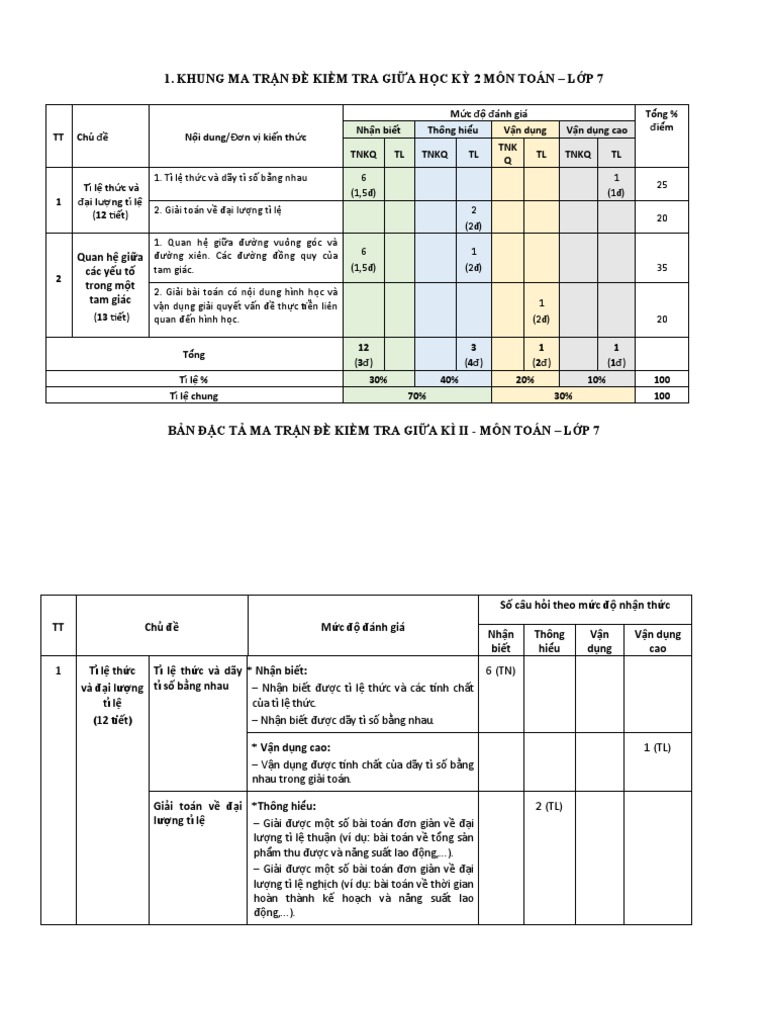 ĐỀ 8, MT, ĐA, TN 3 7 | PDF