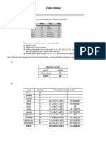 Tarea 1 IND267