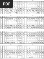 Aviator Cheat Sheet - 1 | PDF